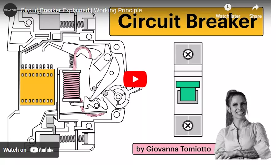 how circuit breaker works