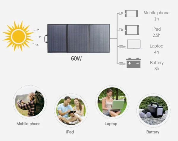 60w solar panel 14