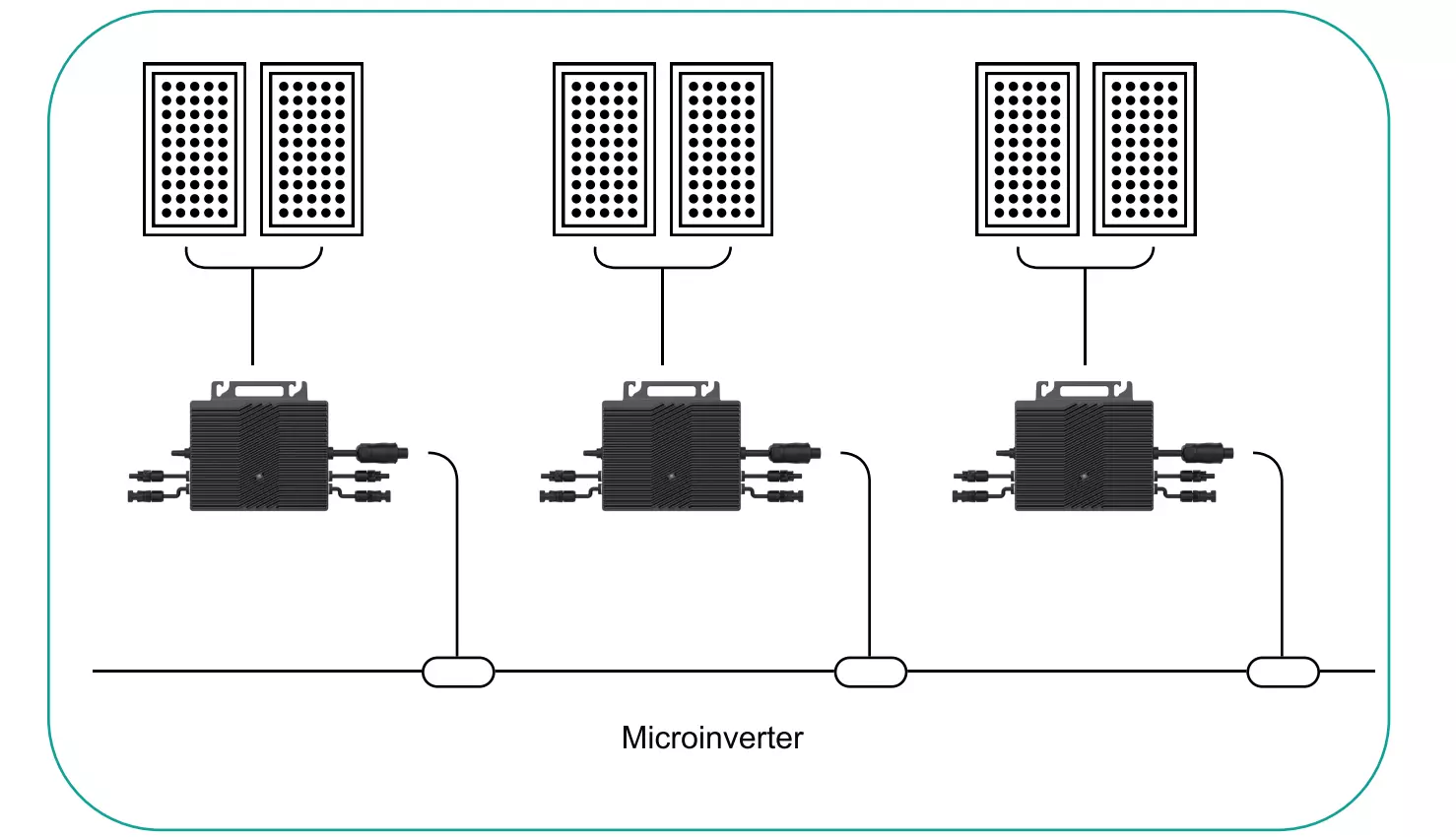 Micro Inverter 22