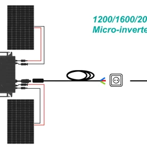 microinverter 2