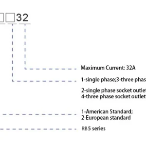 22kw ev charger 3