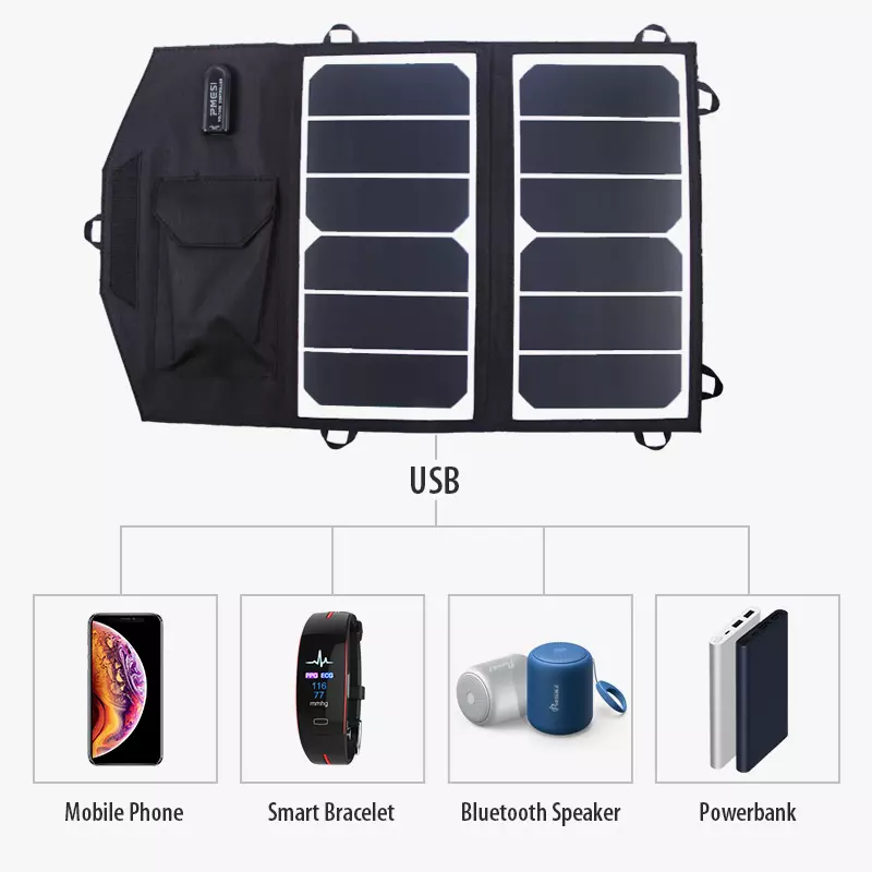 portable solar panel kit 2