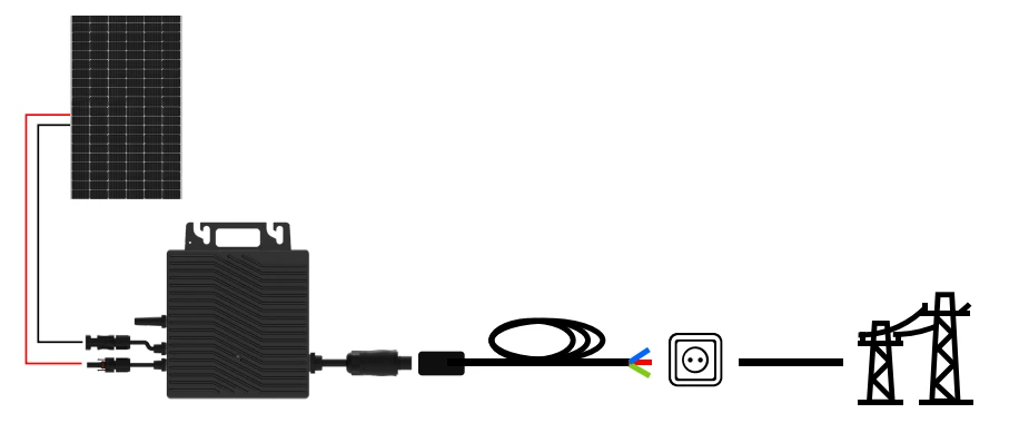 solar micro inverter 1