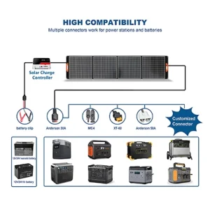 100 watt monocrystalline solar panel 27