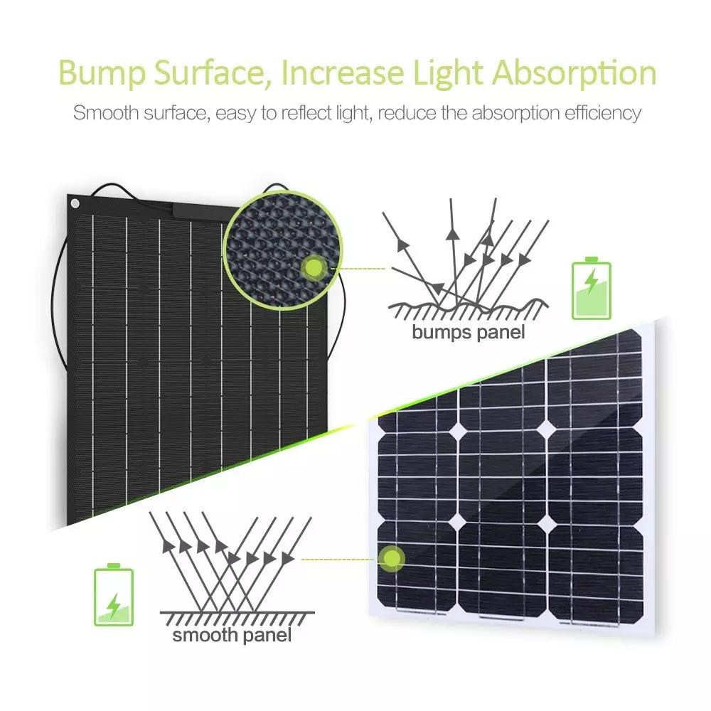 100 watt solar panel 7