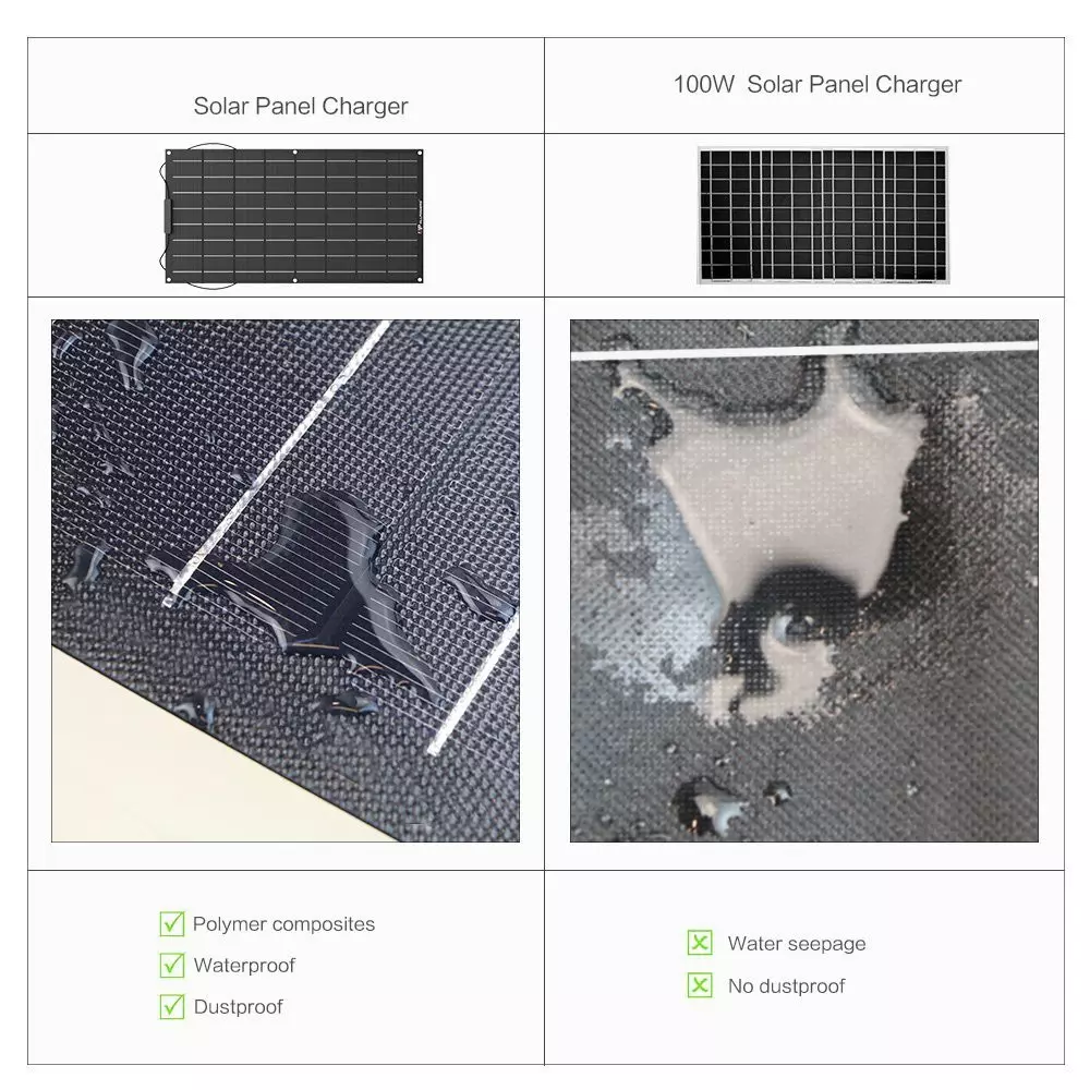 100 watt solar panel 8