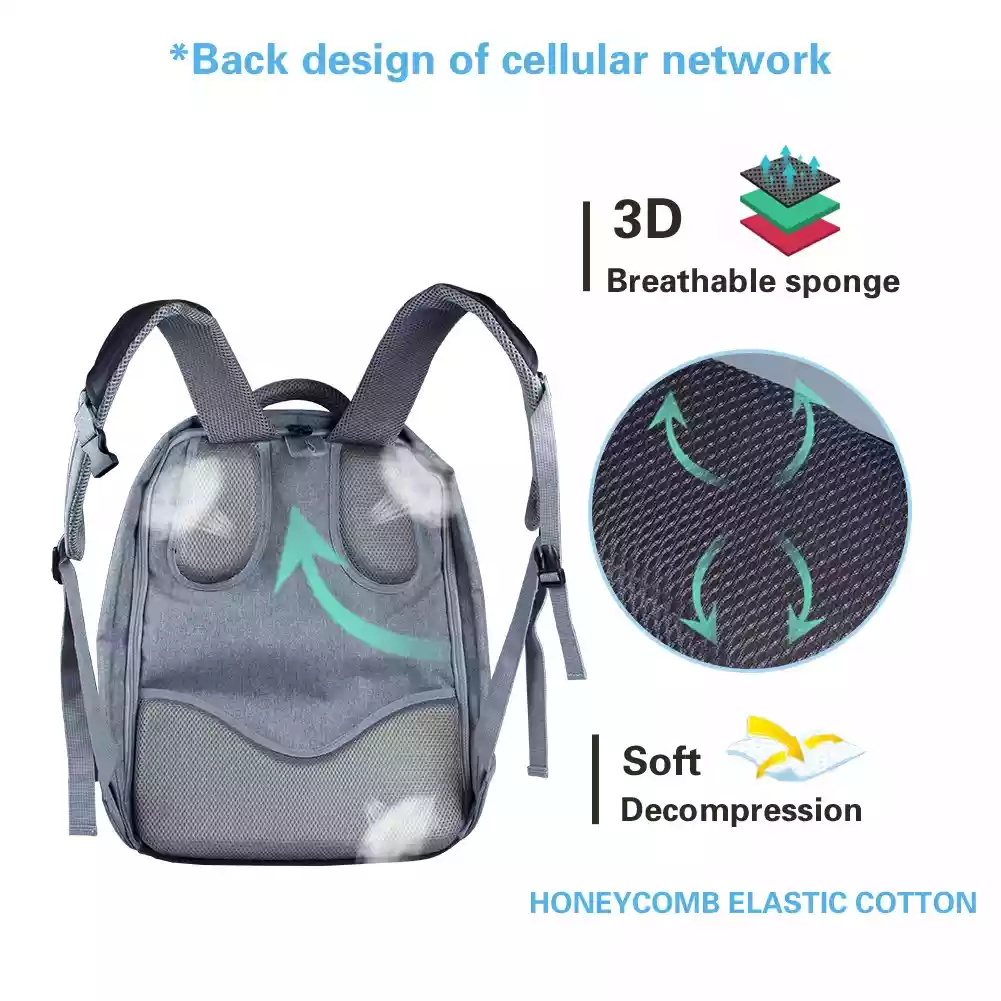 backpack solar panel 7