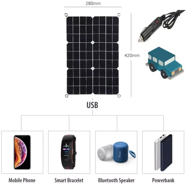 flexible solar panel kit 2