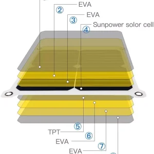 flexible solar panel kit 3